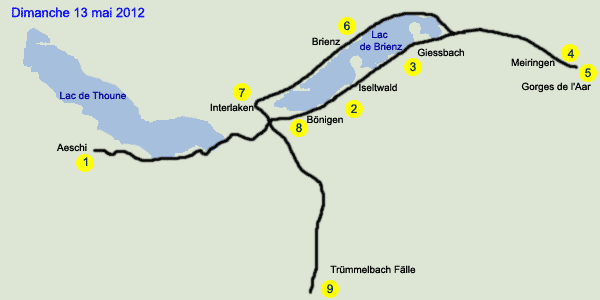 Itinéraire Suisse